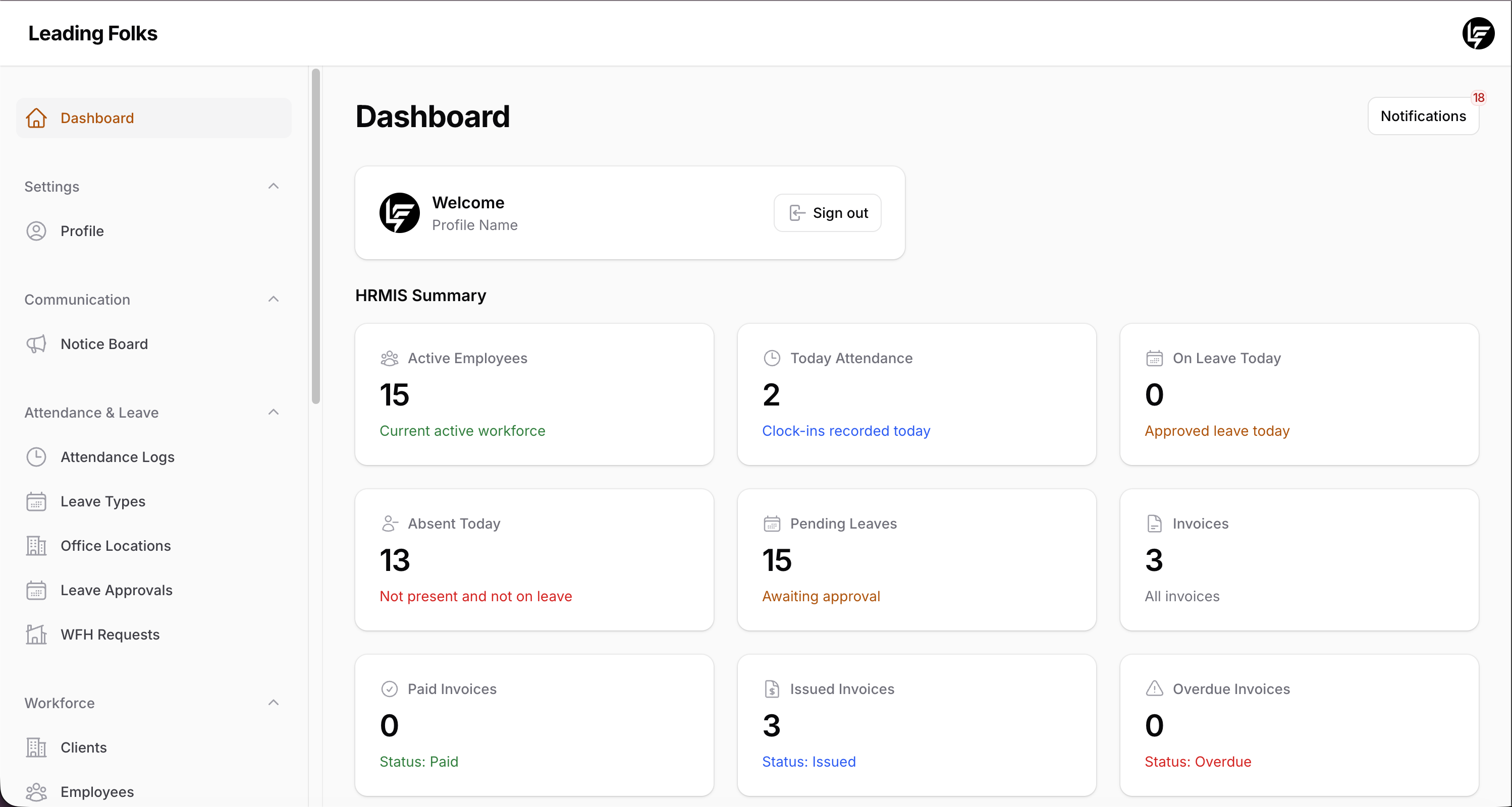 Leading Folks HRMIS light dashboard